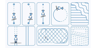 Lanksčios navigacijos linijos