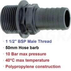 Antgalis 1032650/8001353