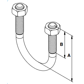 Apkaba U su veržekliu cinkuota 76 91130157 1
