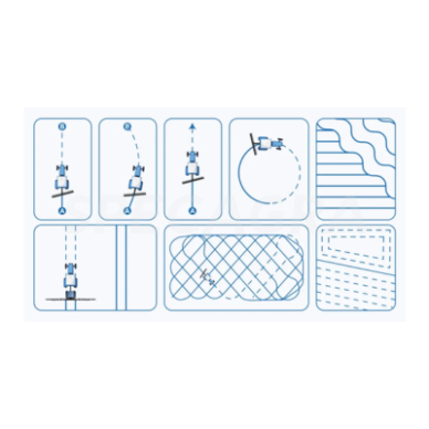 Automatinio vairavimo sistema Sveaverken F200 MAX 5