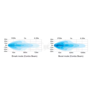 Darbinių žibintų juosta LED, 120 W, 10080 lm, stačiakampė, 12/24 V 3 Darbinių žibintų juosta LED, 120 W, 10080 lm, stačiakampė, 12/24 V 3