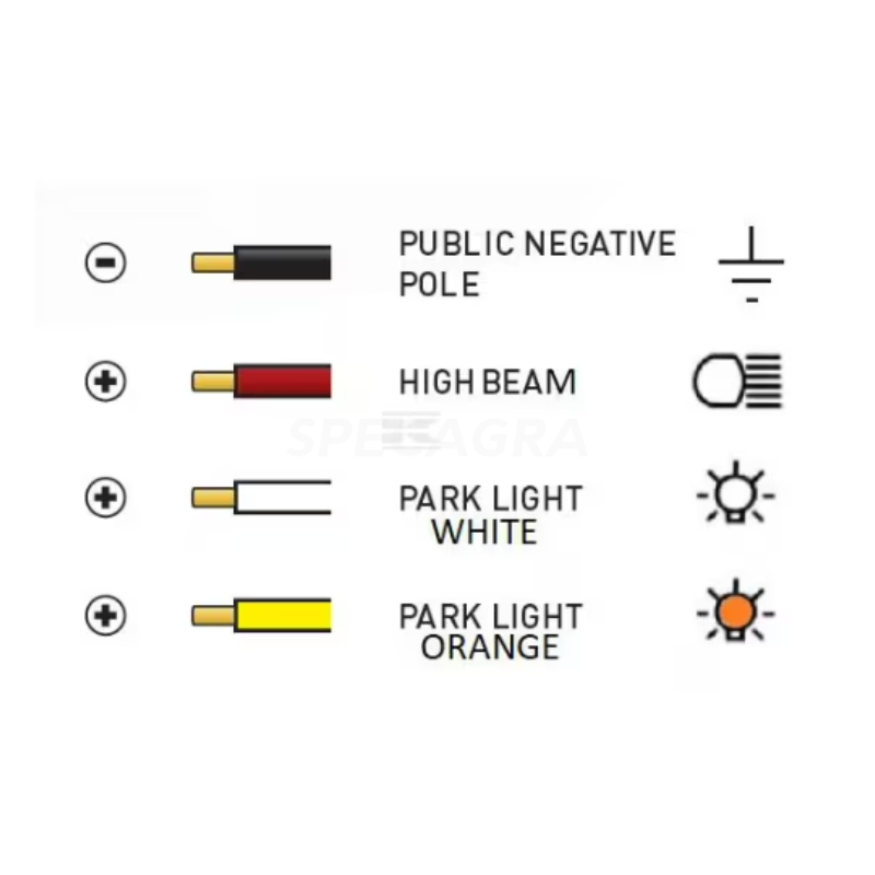 Darbinių žibintų juosta LED, 120 W, 10080 lm, stačiakampė, 12/24 V 2 Darbinių žibintų juosta LED, 120 W, 10080 lm, stačiakampė, 12/24 V 2