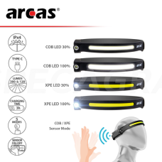 Galvos žibintuvėlis 5W+3W, įkraunamas USB-C