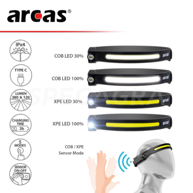 Galvos žibintuvėlis 5W+3W, įkraunamas USB-C 1 Galvos žibintuvėlis 5W+3W, įkraunamas USB-C 1