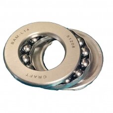 Guolis 51208 (8208) CR