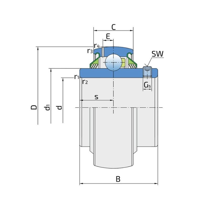 Guolis UC208_L3_FKL 2