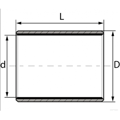 Įvorė ZB909560DIN 1