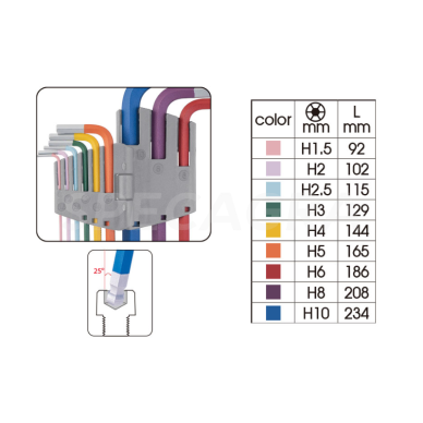 "King Tony" Spalvoti HEX L tipo raktų rinkinys H1.5-10 (9vnt) 2 "King Tony" Spalvoti HEX L tipo raktų rinkinys H1.5-10 (9vnt) 2