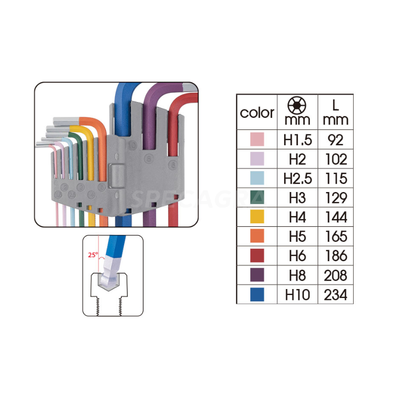 "King Tony" Spalvoti HEX L tipo raktų rinkinys H1.5-10 (9vnt) 2