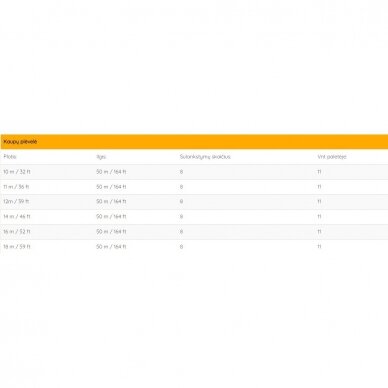 Kombinuota plėvelė 14m x 400m 0,100mkr 4 Kombinuota plėvelė 14m x 400m 0,100mkr 4
