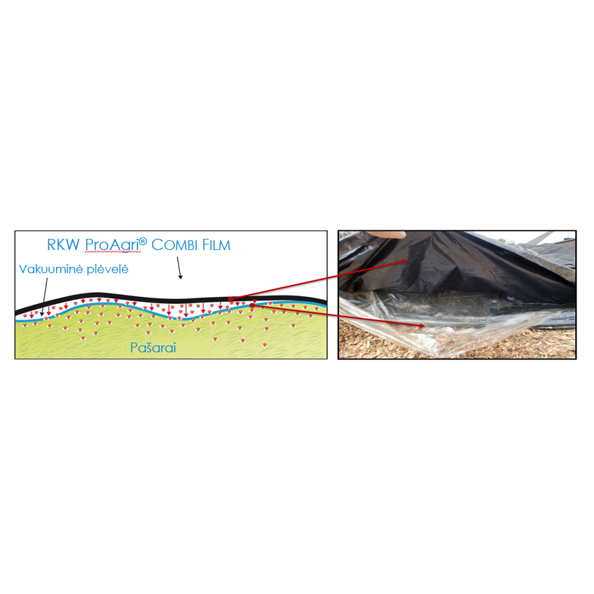Kombinuota plėvelė 14m x 400m 0,100mkr 1 Kombinuota plėvelė 14m x 400m 0,100mkr 1