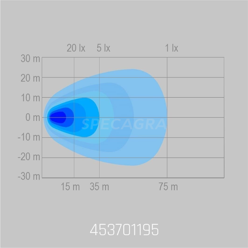 LED darbo žibintas 40W,5600lm(plataus spiundulio ECE R10,EMC 2