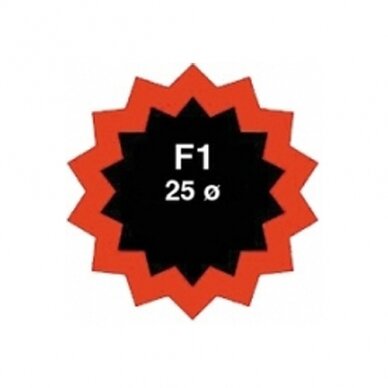 Lopas kamerai F1 Lopas kamerai F1