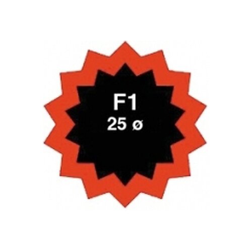 Lopas kamerai F1 Lopas kamerai F1