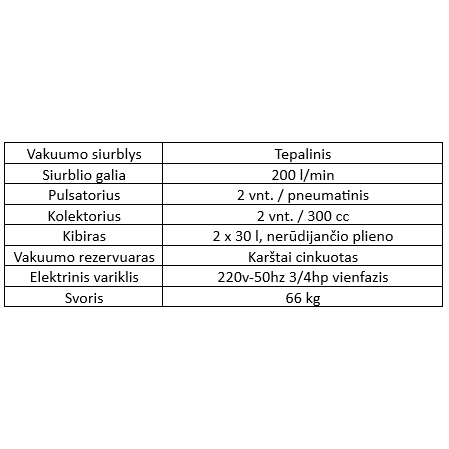 Melžimo agregatas su 2 bidonėliais-tepalinis KM04102 1