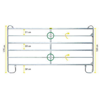 Mobili pertvara 3,0x1,7m 310200 1