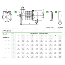 Oro filtro dėžės kompl. EUROPICLON 500 4550092911