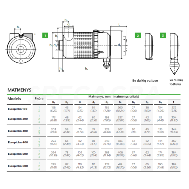 Oro filtro dėžės kompl. EUROPICLON 400 4540092911 1 Oro filtro dėžės kompl. EUROPICLON 400 4540092911 1