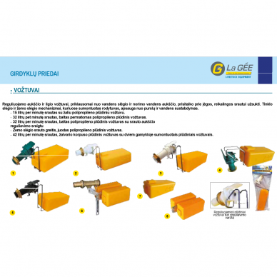 P1138310 Vožtuvas girdyklai Polytherm 32L/min 1 P1138310 Vožtuvas girdyklai Polytherm 32L/min 1
