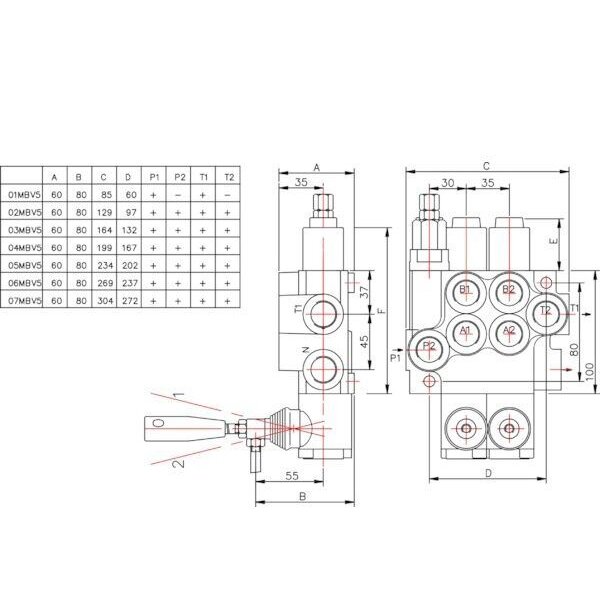 Paskirstytojas MBV5S2001 1 Paskirstytojas MBV5S2001 1