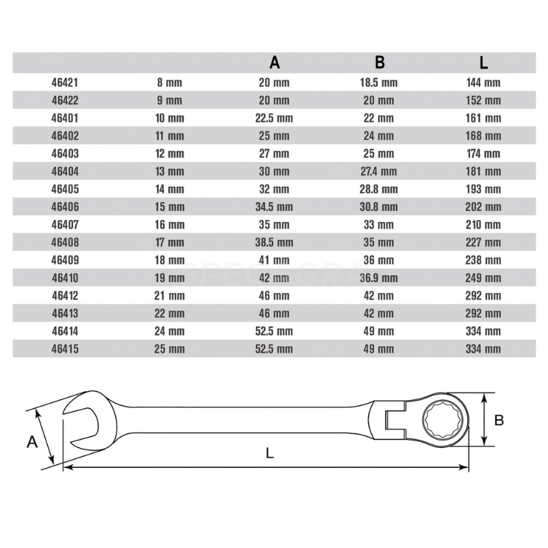 Raktas su lanksčia terkšle 19mm 46410 3 Raktas su lanksčia terkšle 19mm 46410 3