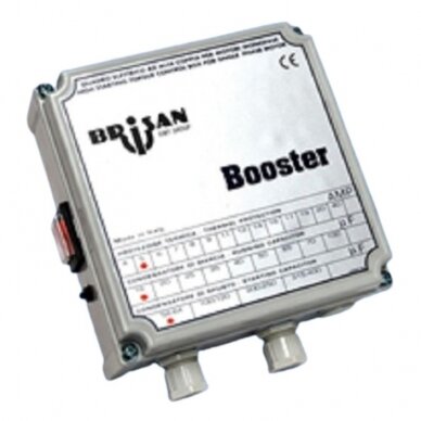 Relė-reguliatorius 871/1 230V 1,1kW Relė-reguliatorius 871/1 230V 1,1kW