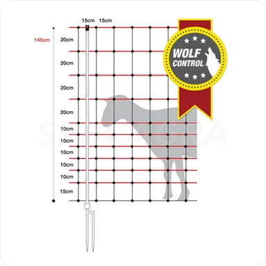 Tinklas avims dvigubas smigis 145 cm 14967 1