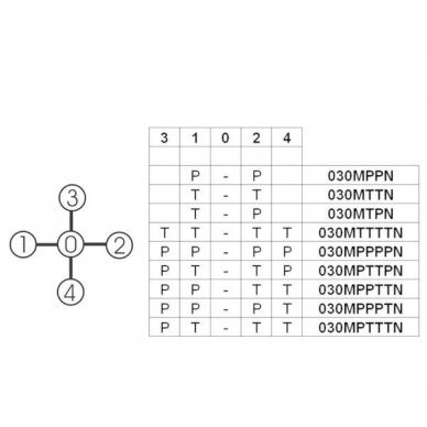 Vairalazdė D806-030MTTN 1 Vairalazdė D806-030MTTN 1