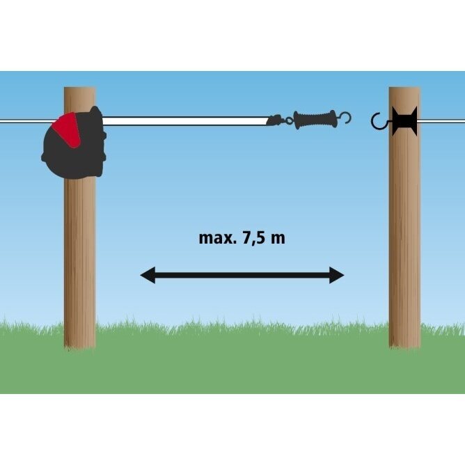 Vartų sistema FlexiGate 40mm juosta 1 Vartų sistema FlexiGate 40mm juosta 1